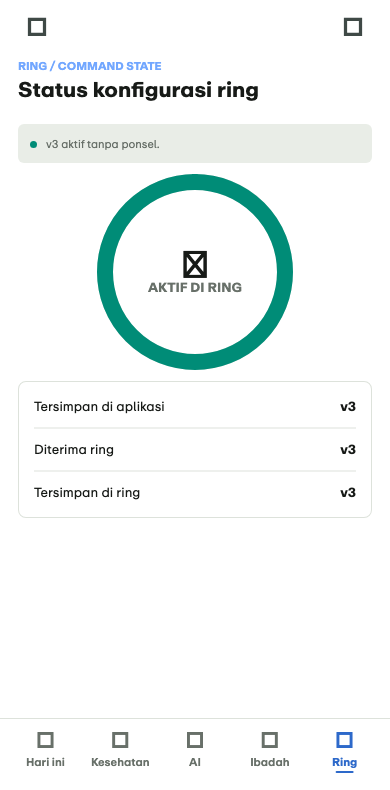 Ring configuration status Flutter golden
